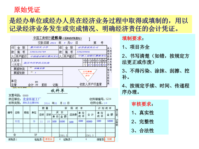 原始憑證填制與審核-嘉善中專(zhuān).ppt