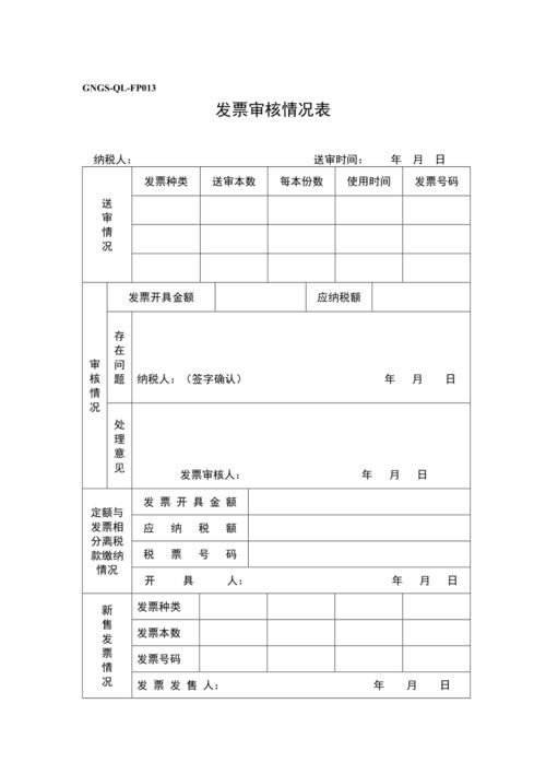 發(fā)票審核情況記錄表doc2頁(yè)doc