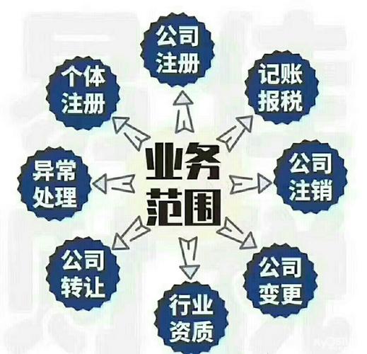 平谷大興莊鎮(zhèn)會計咨詢專業(yè)代辦{2022年已更新}