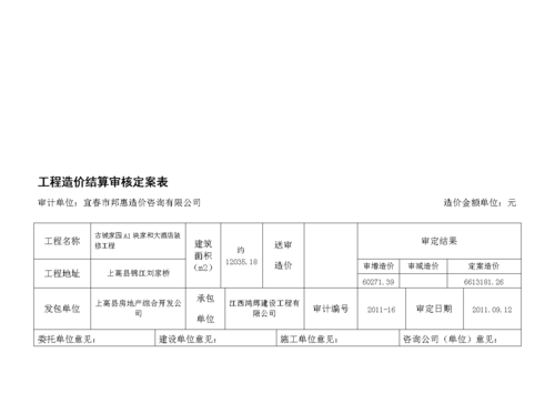 最新工程造價(jià)結(jié)算審核定案表